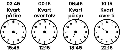 2 pm norsk tid